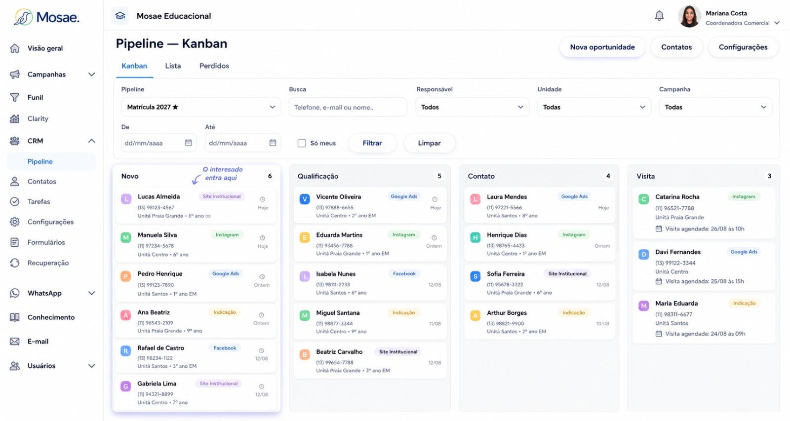 Tela do Pipeline Kanban da plataforma Mosae acompanhando famílias até a matrícula